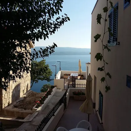 Marko Lokva Rogoznica